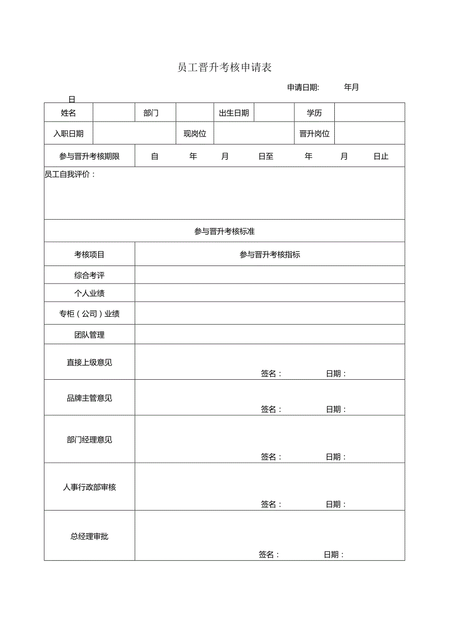 员工晋升考核申请表.docx_第1页