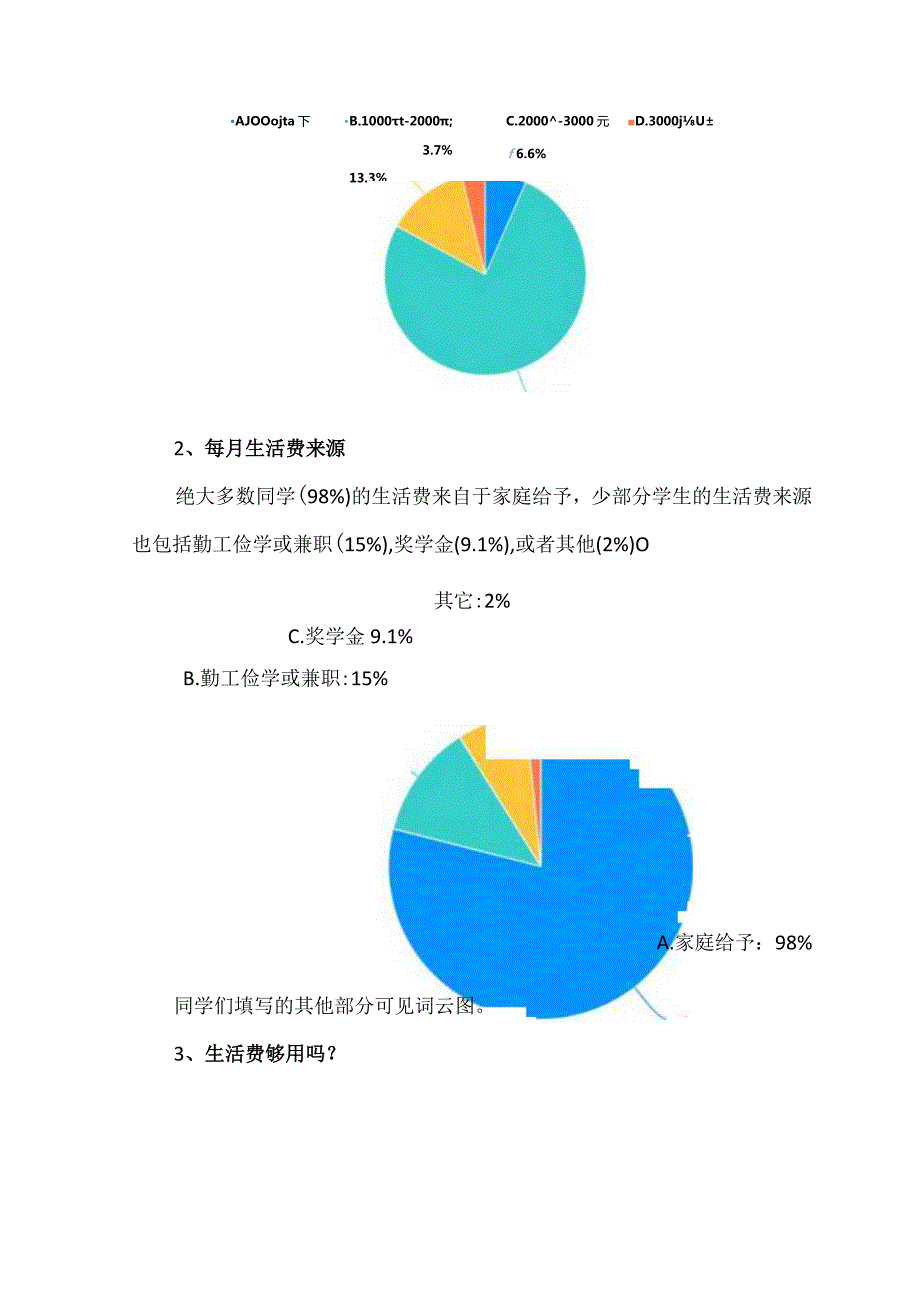 大学生消费心理调查分析报告.docx_第2页