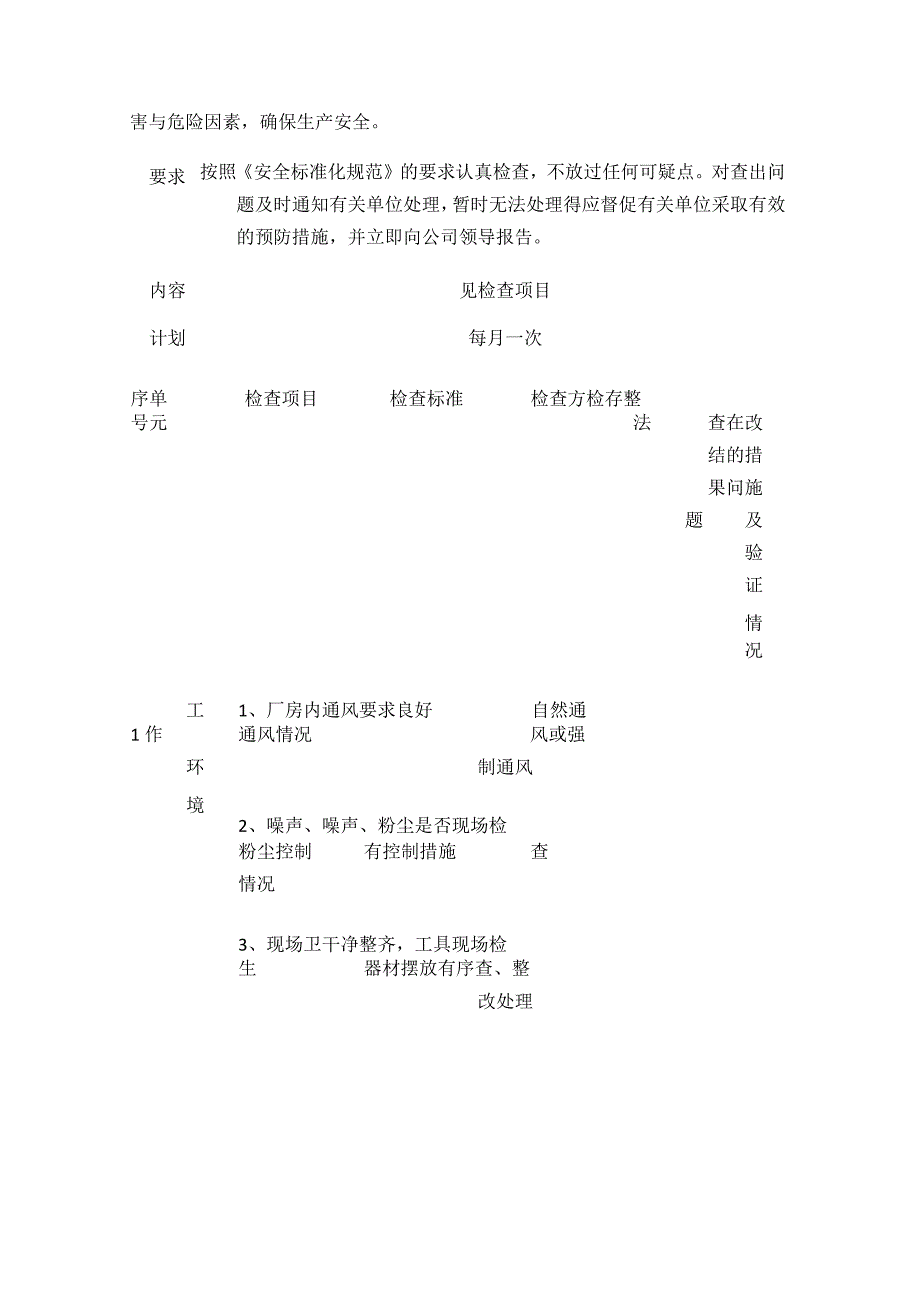 通用安全检查表.docx_第2页