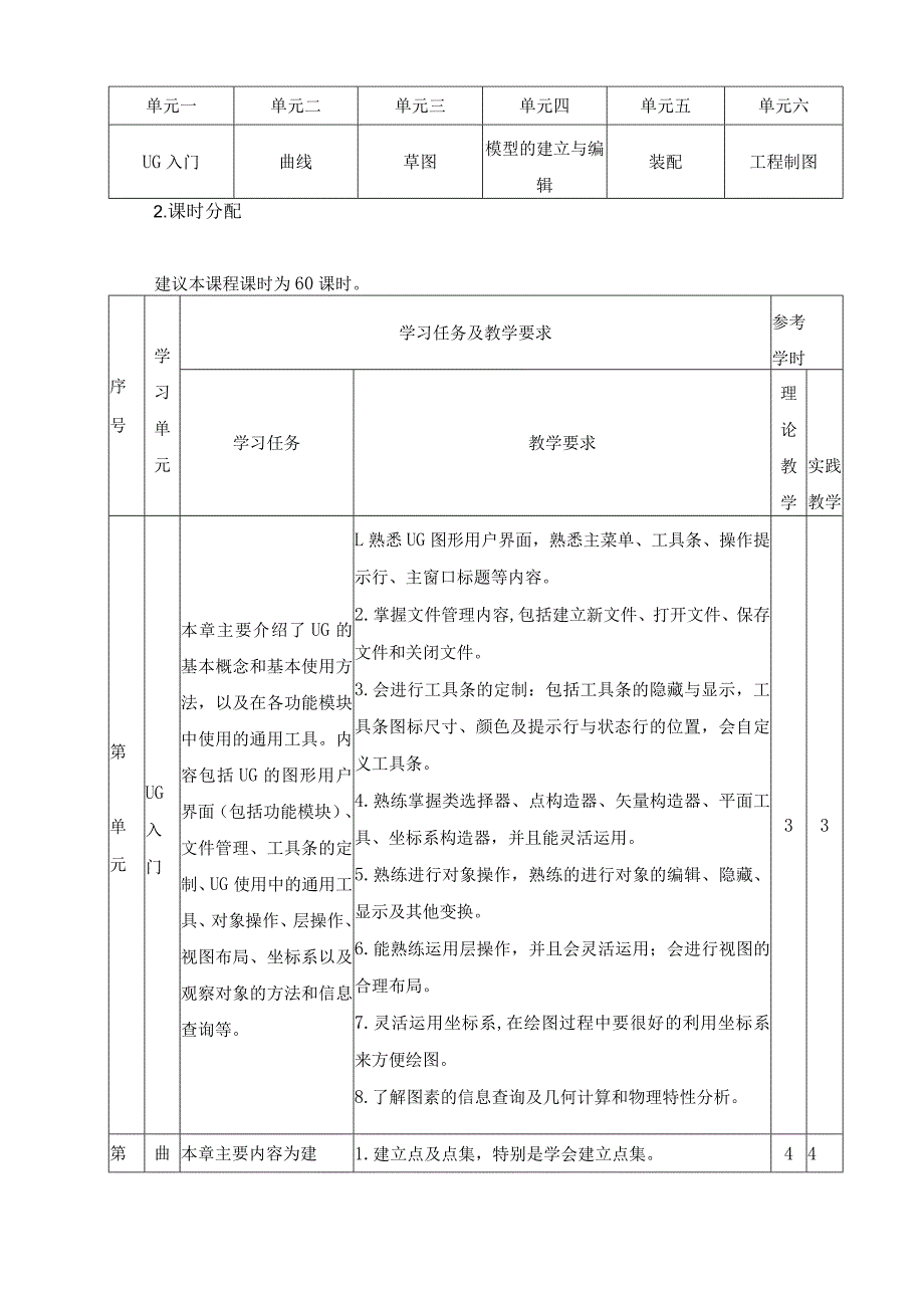 《UG设计基础》课程标准.docx_第3页