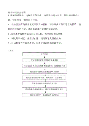 患者转运安全预案.docx