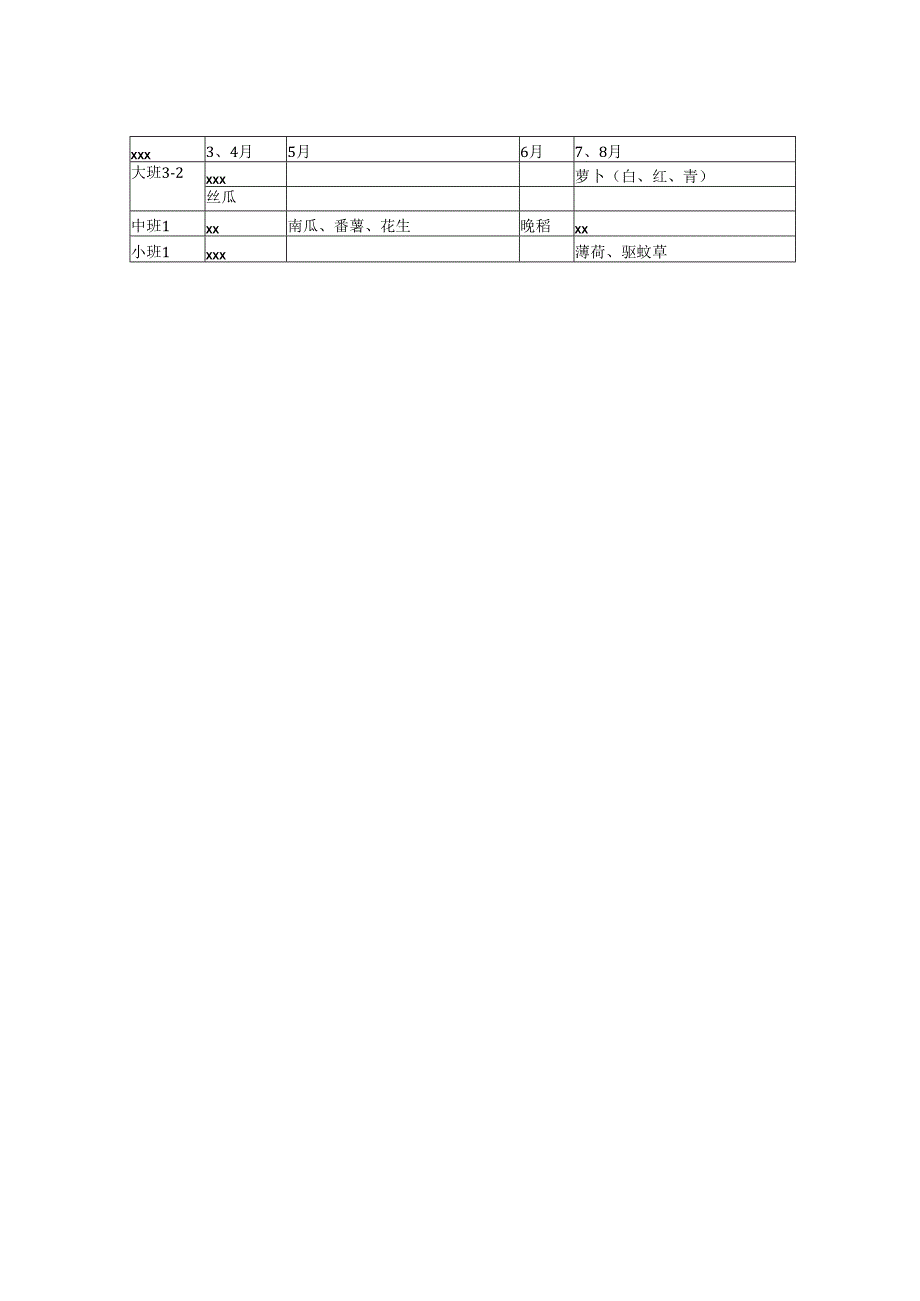 四季种植公开课教案教学设计课件资料.docx_第1页