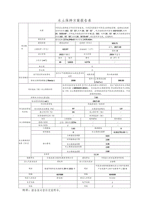 水土保持方案报告表.docx