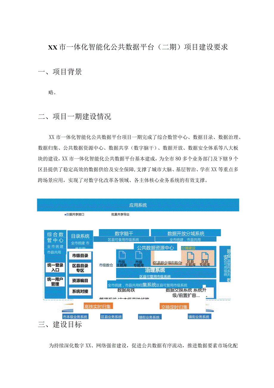 XX市一体化智能化公共数据平台（二期）项目建设要求.docx_第1页