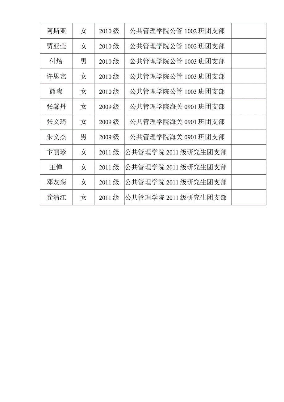 公管学院.docx_第2页