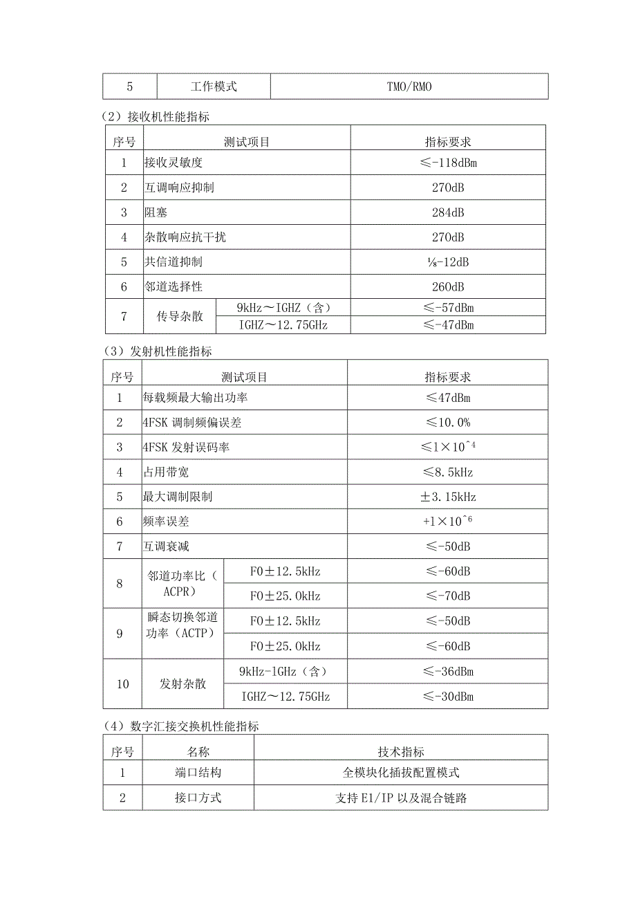 滑县公安局350兆同频同播网升级采购项目技术参数.docx_第2页