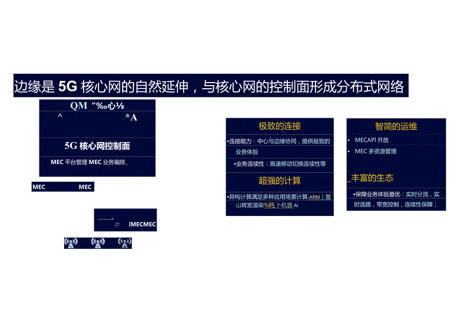 5G MEC使能确定性网络.docx_第3页