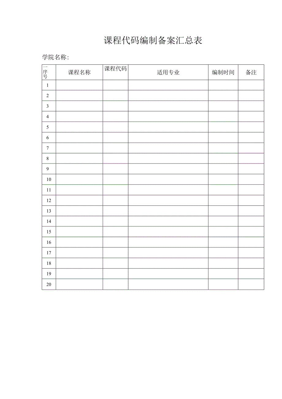 广东XX职业技术学院课程代码编制规则（2024年）.docx_第3页