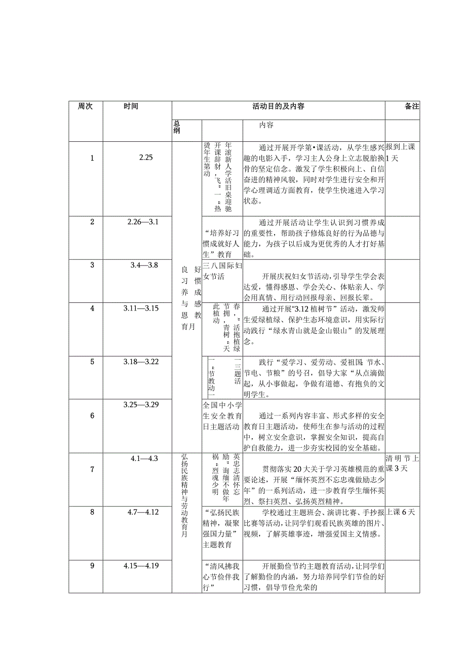 （3篇最新）2024年春季小学德育主题活动安排表.docx_第1页