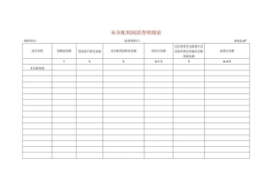 未分配利润清查工作底稿明细表.docx_第1页