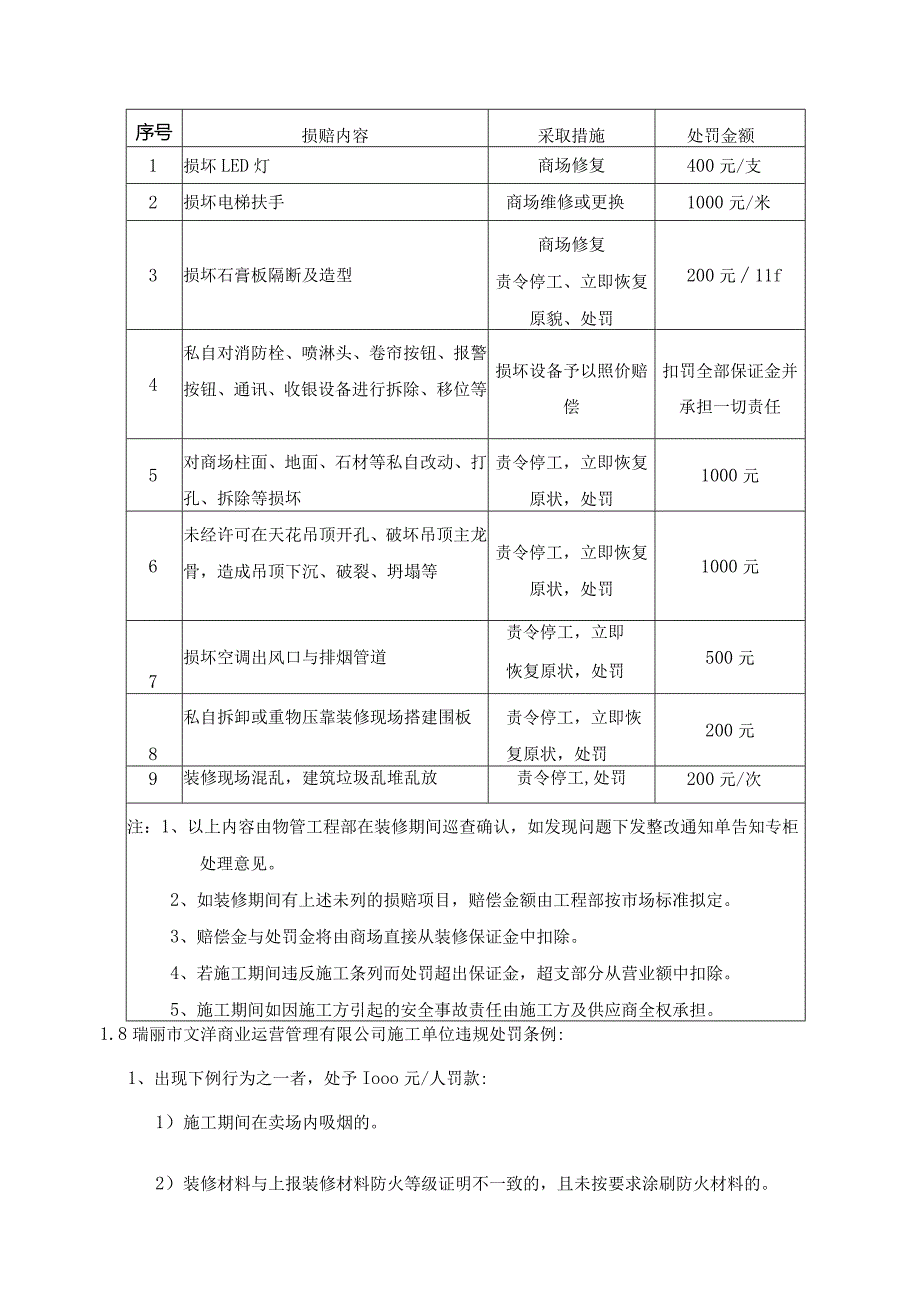 广场专柜装修管理.docx_第2页