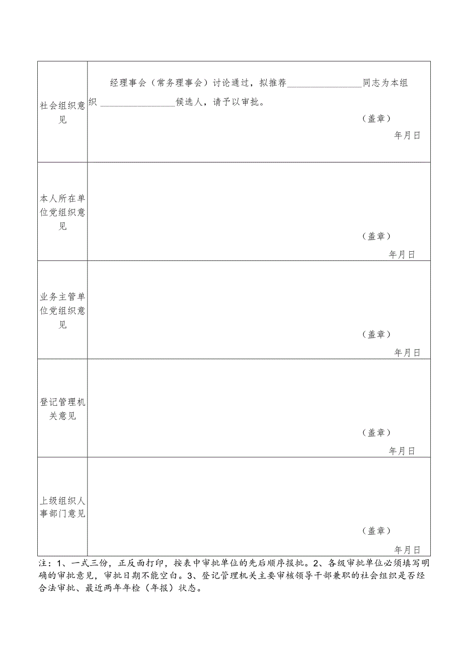 兼任社会组织职务审批表适用于干部.docx_第2页