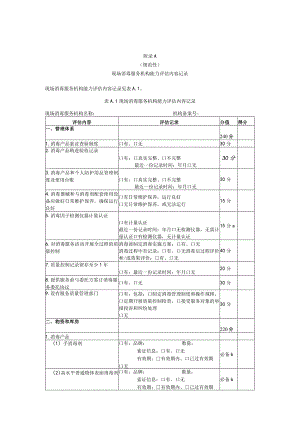 现场消毒服务机构能力评估内容记录、评估意见.docx