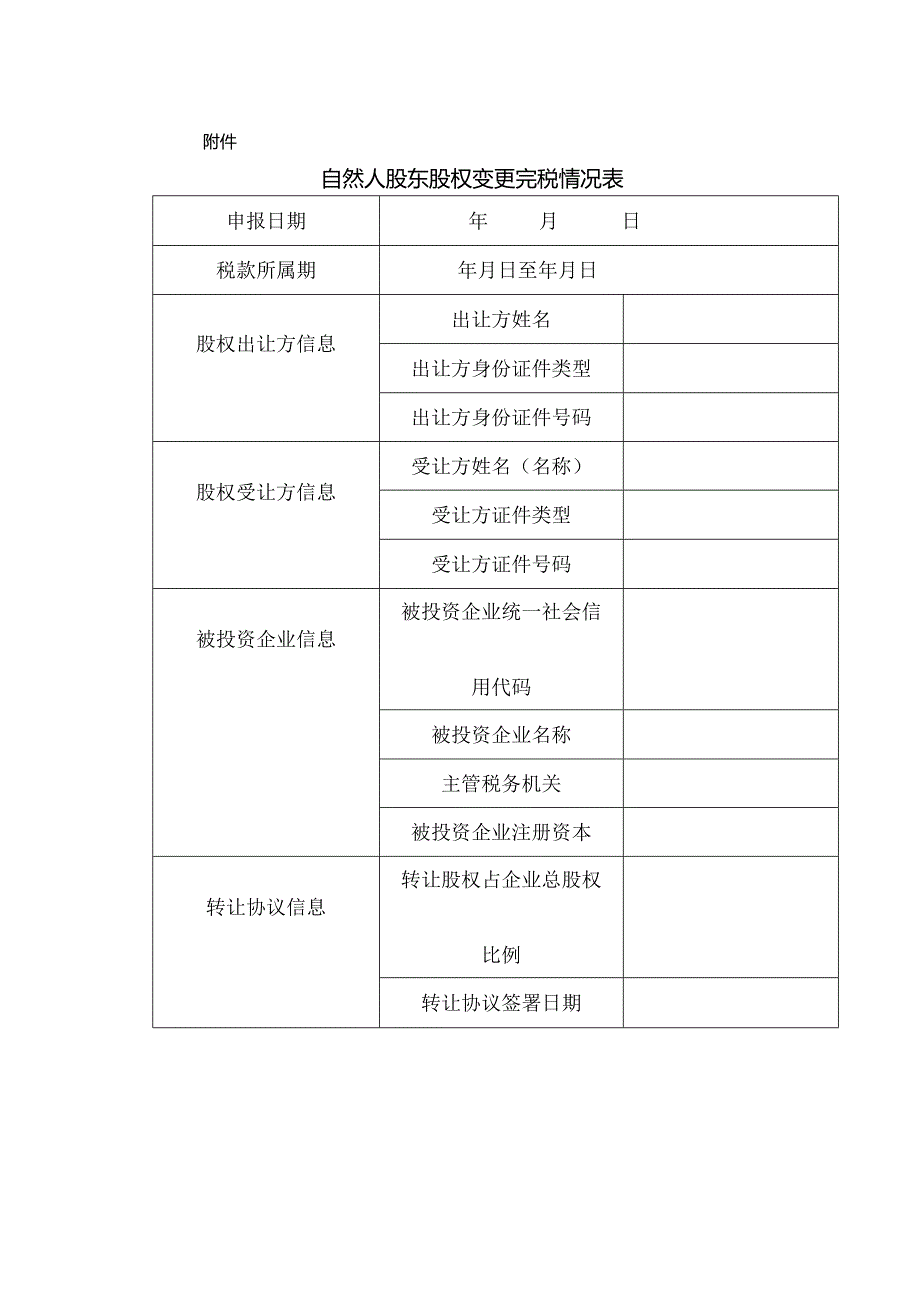 自然人股东股权变更完税情况表.docx_第1页