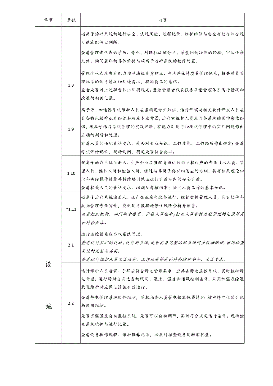 碳离子治疗系统现场检查要点.docx_第2页