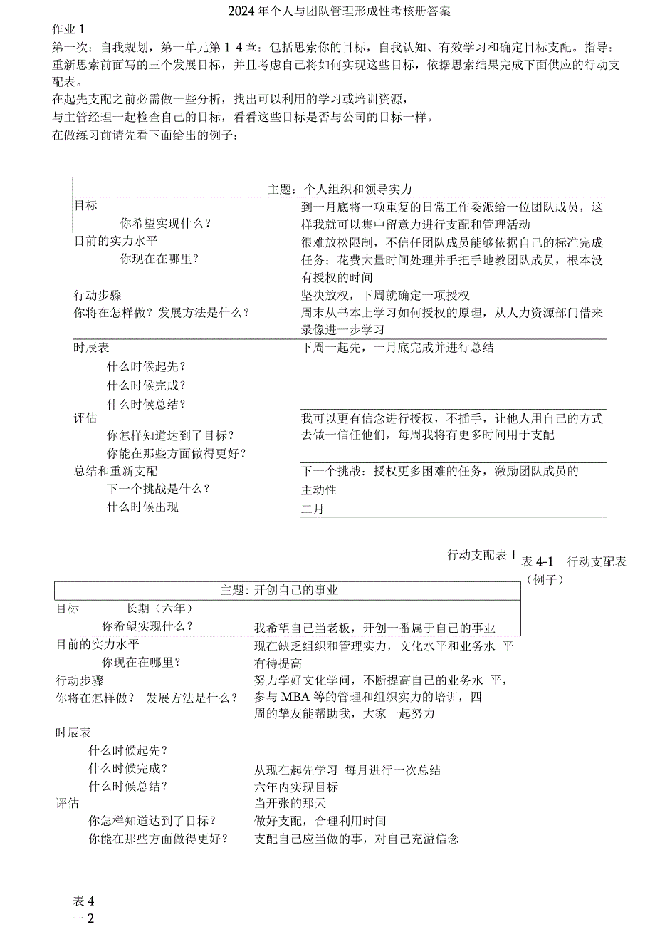 2024电大作业个人与团队管理形成性考核册参考答案--好.docx_第1页