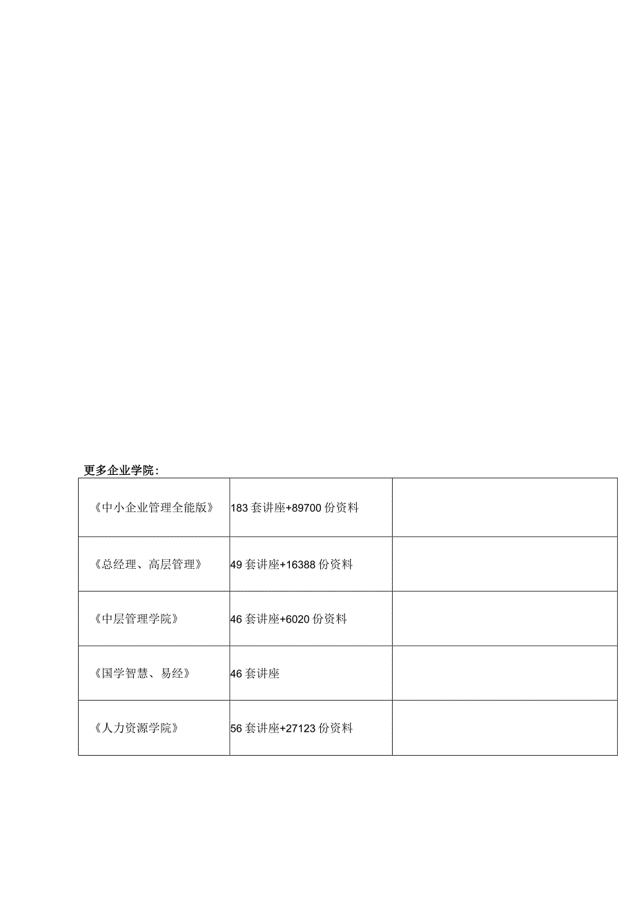 某安装与装修工程施工现场管理制度.docx_第1页