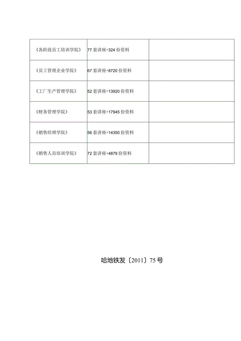 某安装与装修工程施工现场管理制度.docx_第2页