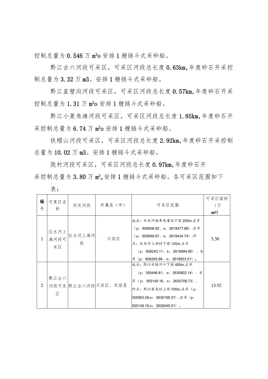 来宾市2024年度河道采砂实施方案.docx_第2页