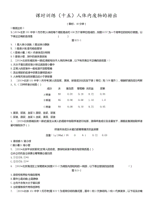 课时训练15人体内废物的排出.docx