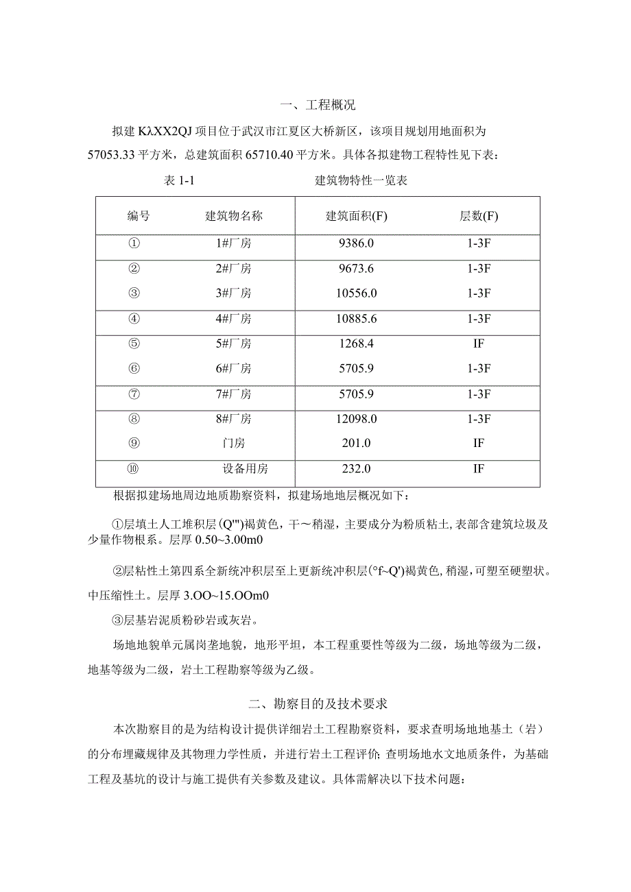 某市政基础设施工程勘察招标投标文件.docx_第3页