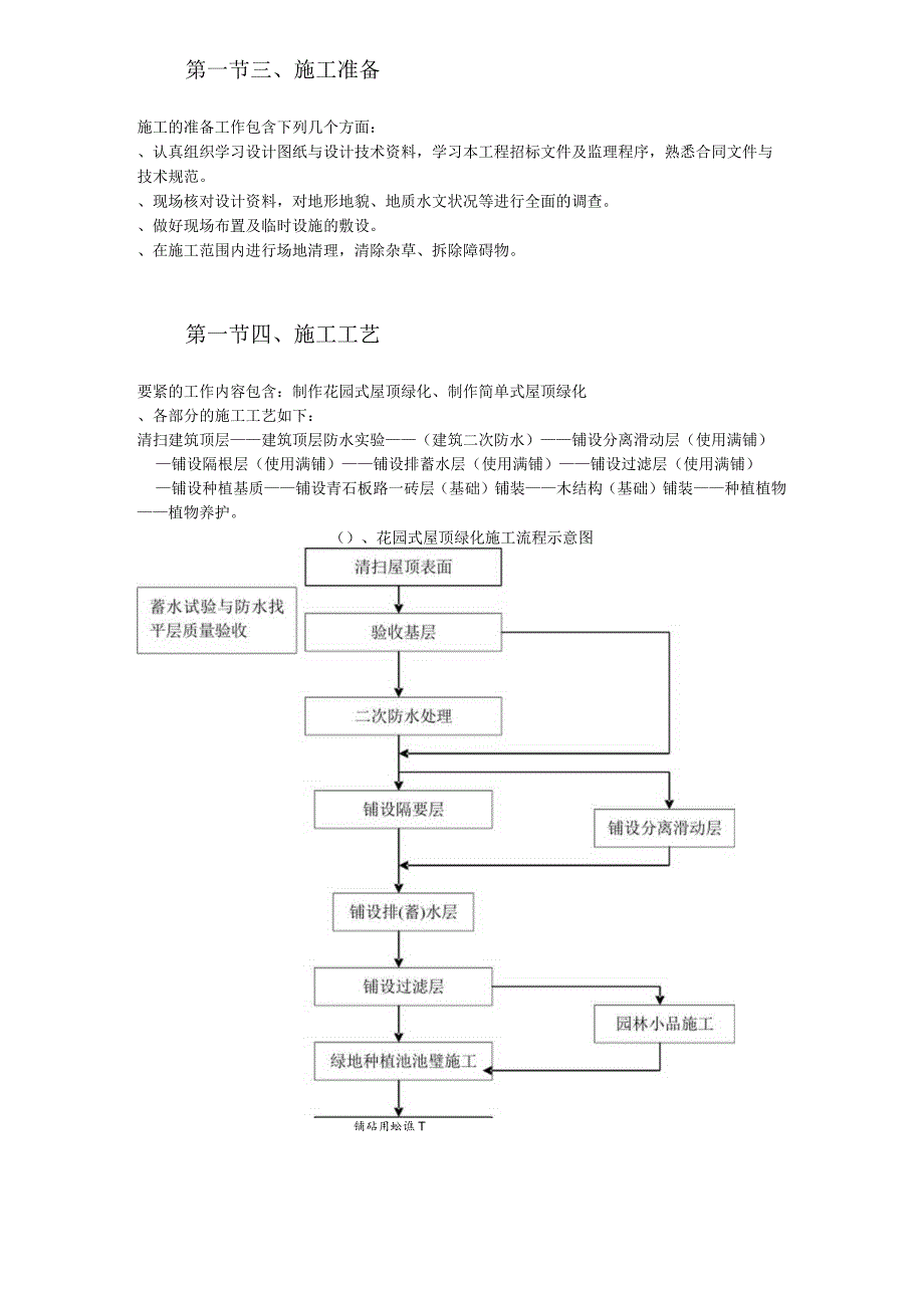 某屋顶绿化工程施工组织设计方案.docx_第3页