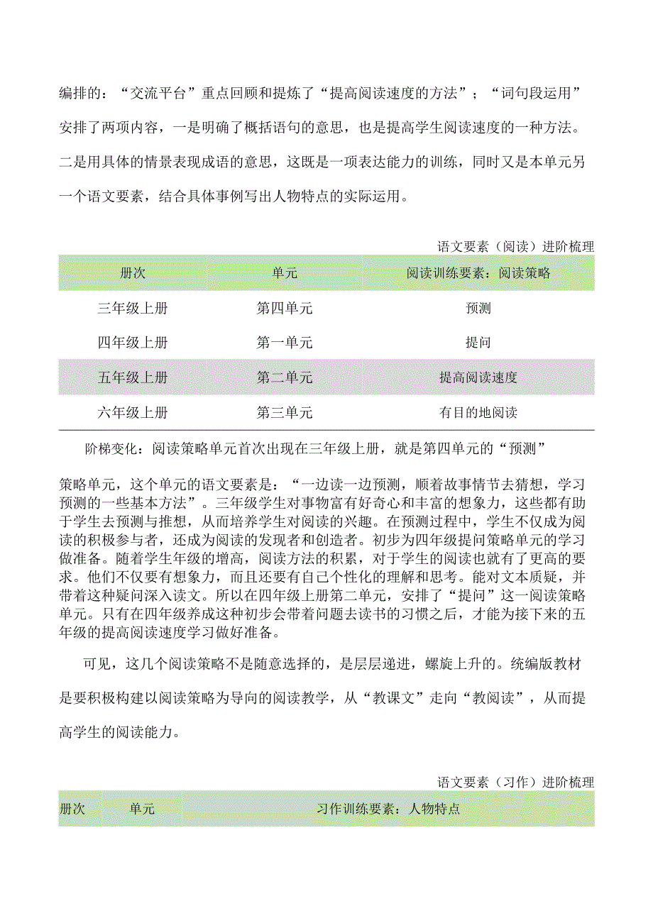 统编版五年级上册第二单元单元解读大单元教学设计.docx_第3页