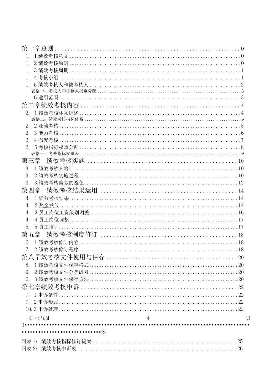 某工业有限公司员工绩效考核手册.docx_第2页