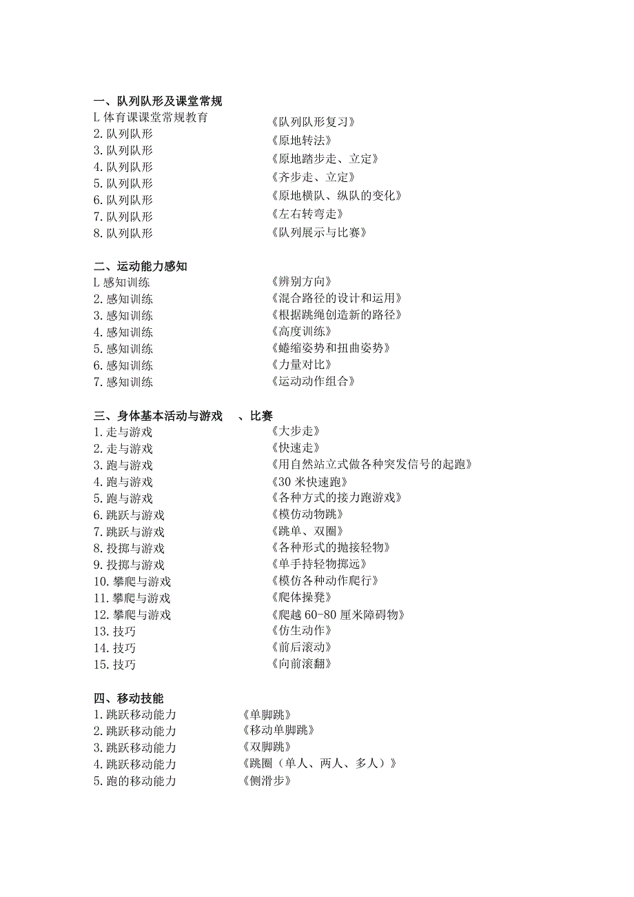 水平一（一年级）《体育与健康》全册教案.docx_第2页