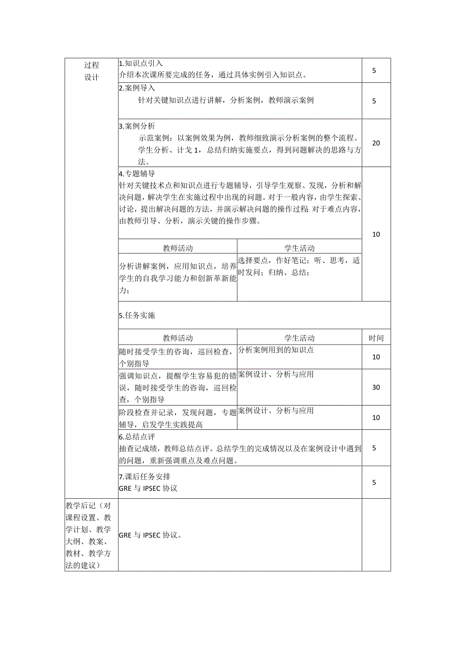 计算机网络安全技术（微课版）-教案6.4--6.6防火墙设备连接与配置、VPN技术、GRE与IPSEC协议（4学时）.docx_第2页