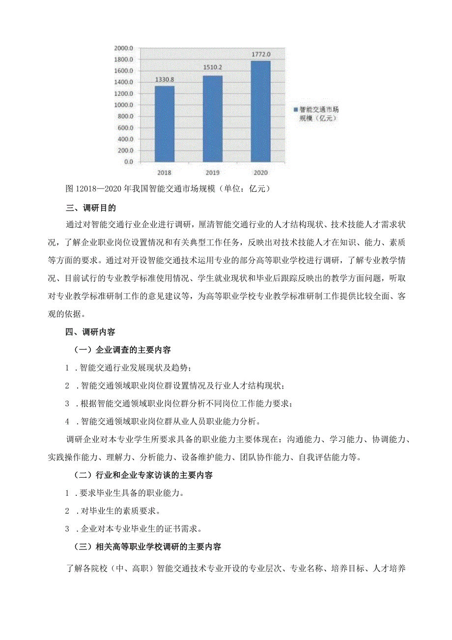 智能交通技术专业岗位调研报告.docx_第3页