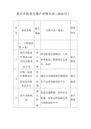 重庆市轨道交通产业链名录（2023年）.docx