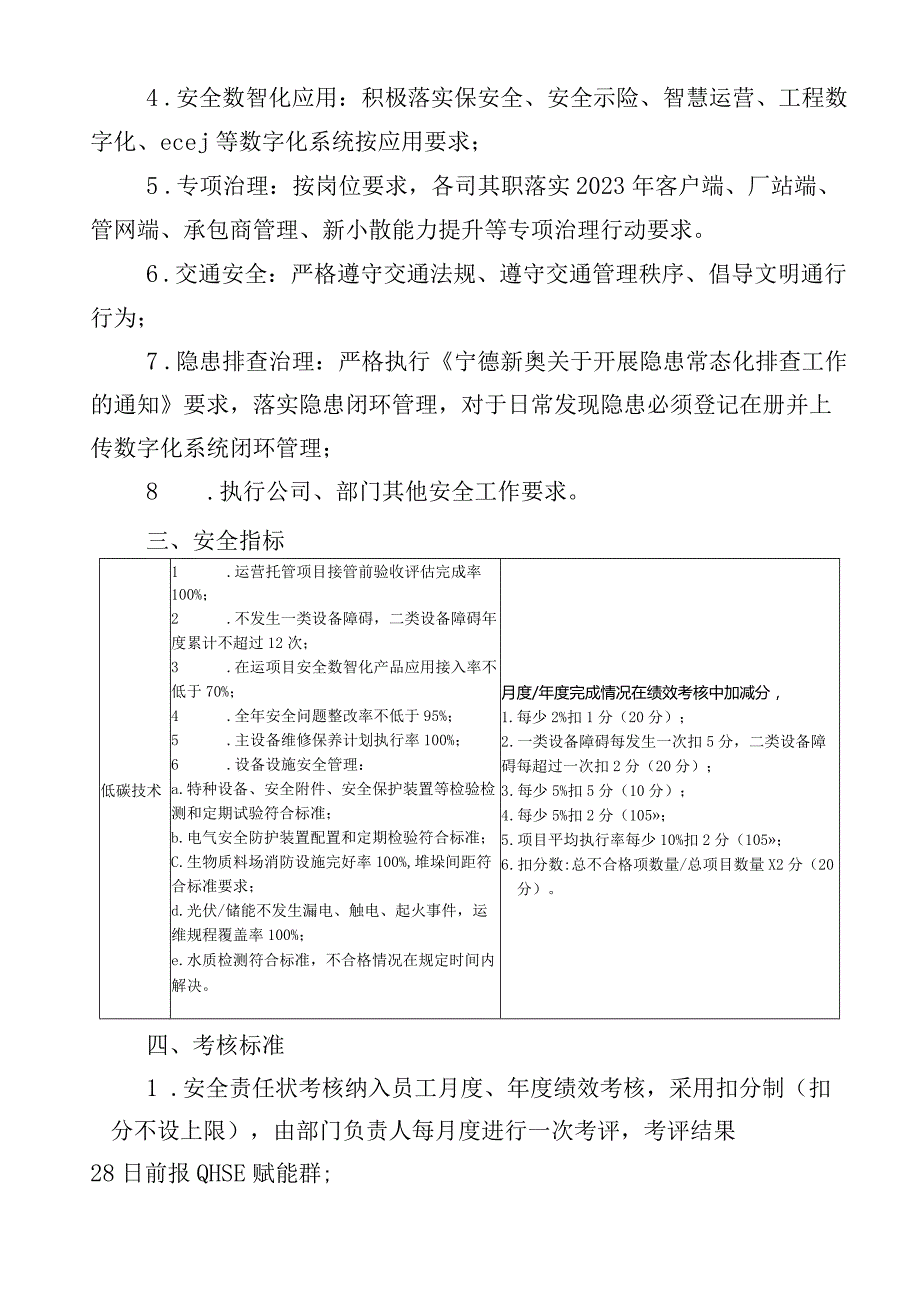 泛能作业人员岗位安全责任状.docx_第3页