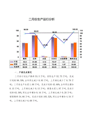 水泥厂月度经营分析报表—2月生产运行分析.docx