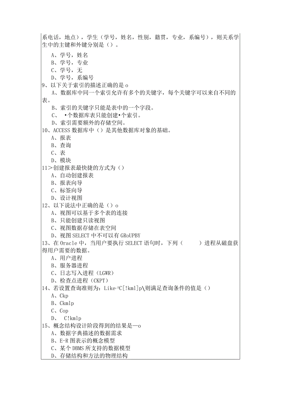 渤海大学历年数据库基础专升本精选样卷(含六卷).docx_第2页