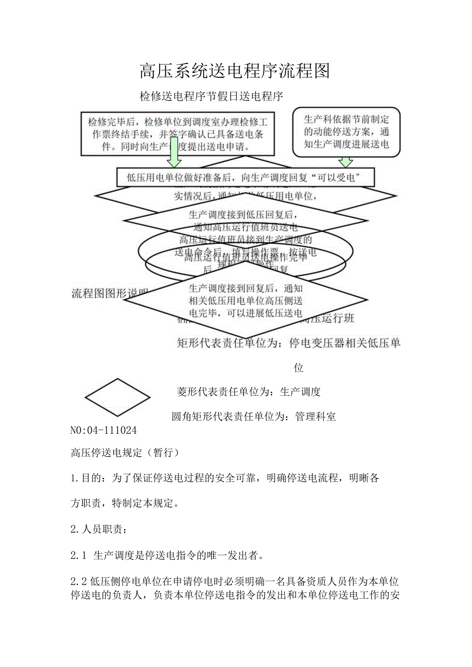 高压停送电流程和规定.docx_第2页