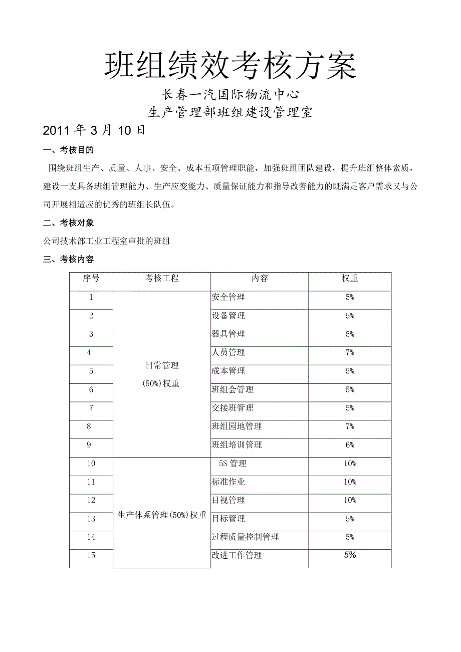 班组绩效考核方案.docx_第1页