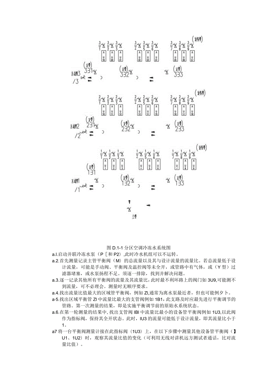 水系统平衡调适程序.docx_第2页