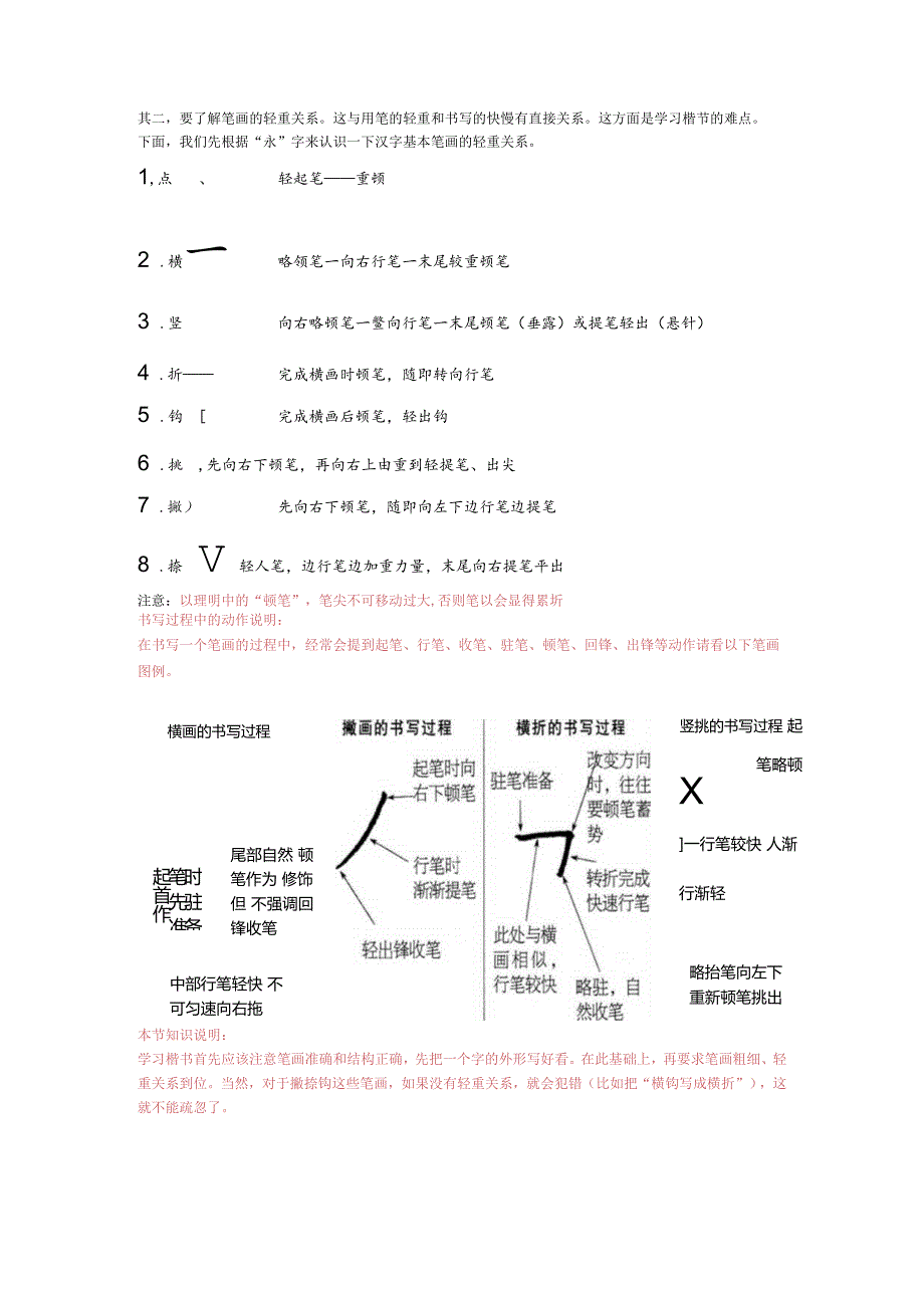 硬笔楷书规范教程【适合中小学生使用】完整版.docx_第2页