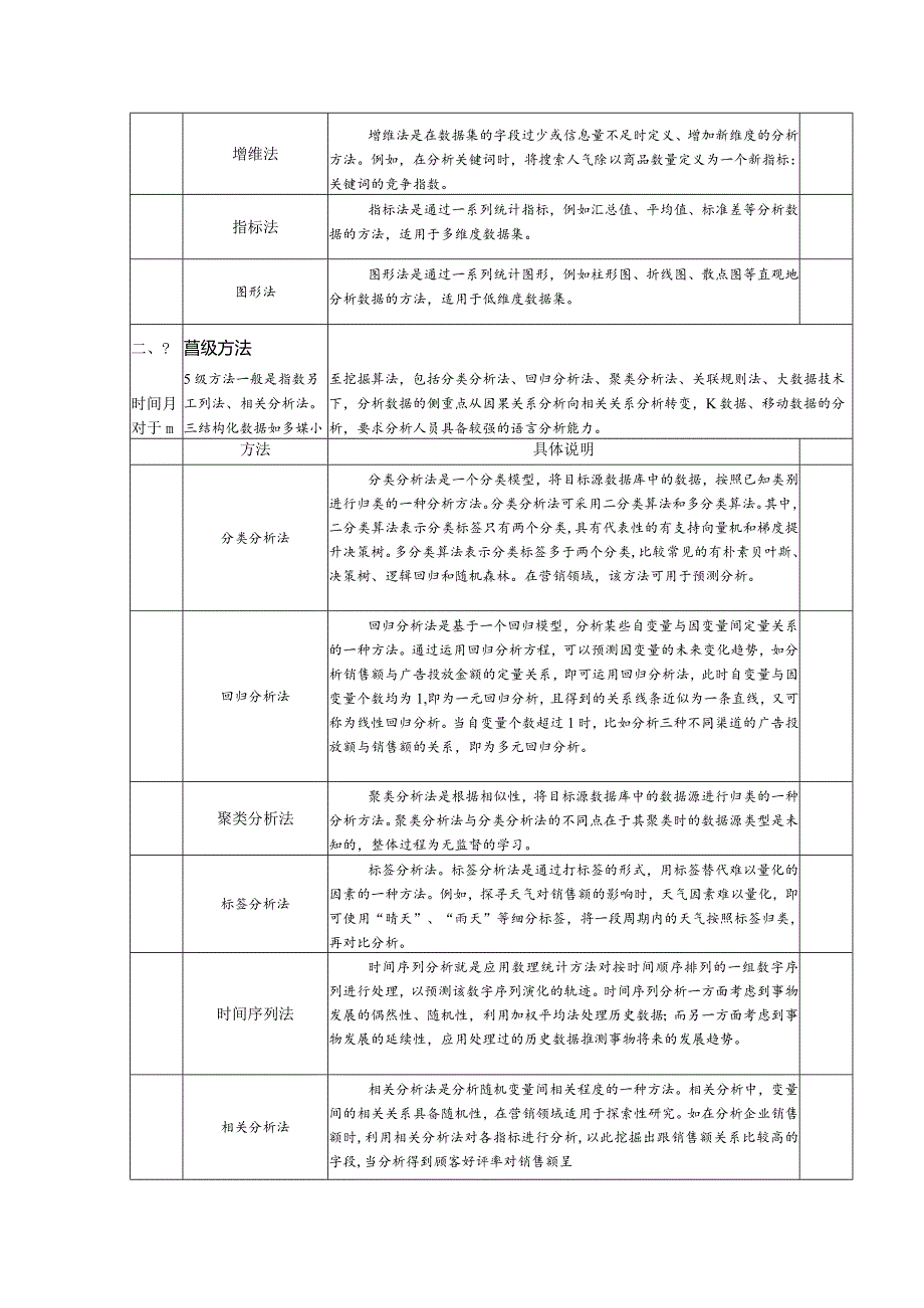 营销数据分析教学教案.docx_第3页