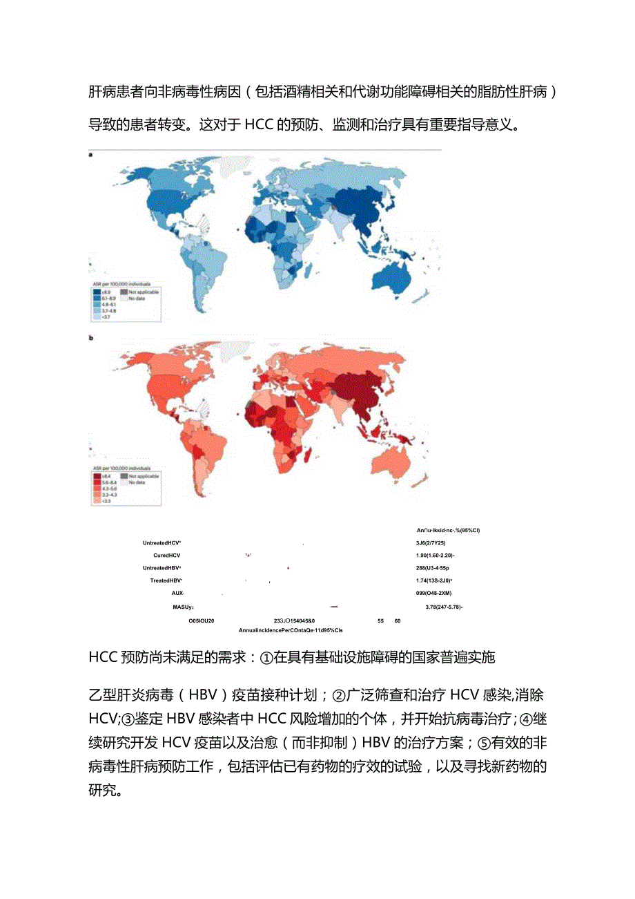 最新《中国恶性肿瘤学科发展报告（2023）》.docx_第2页