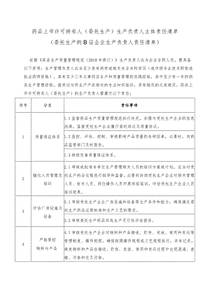 药品上市许可持有人（委托生产）生产负责人主体责任清单.docx