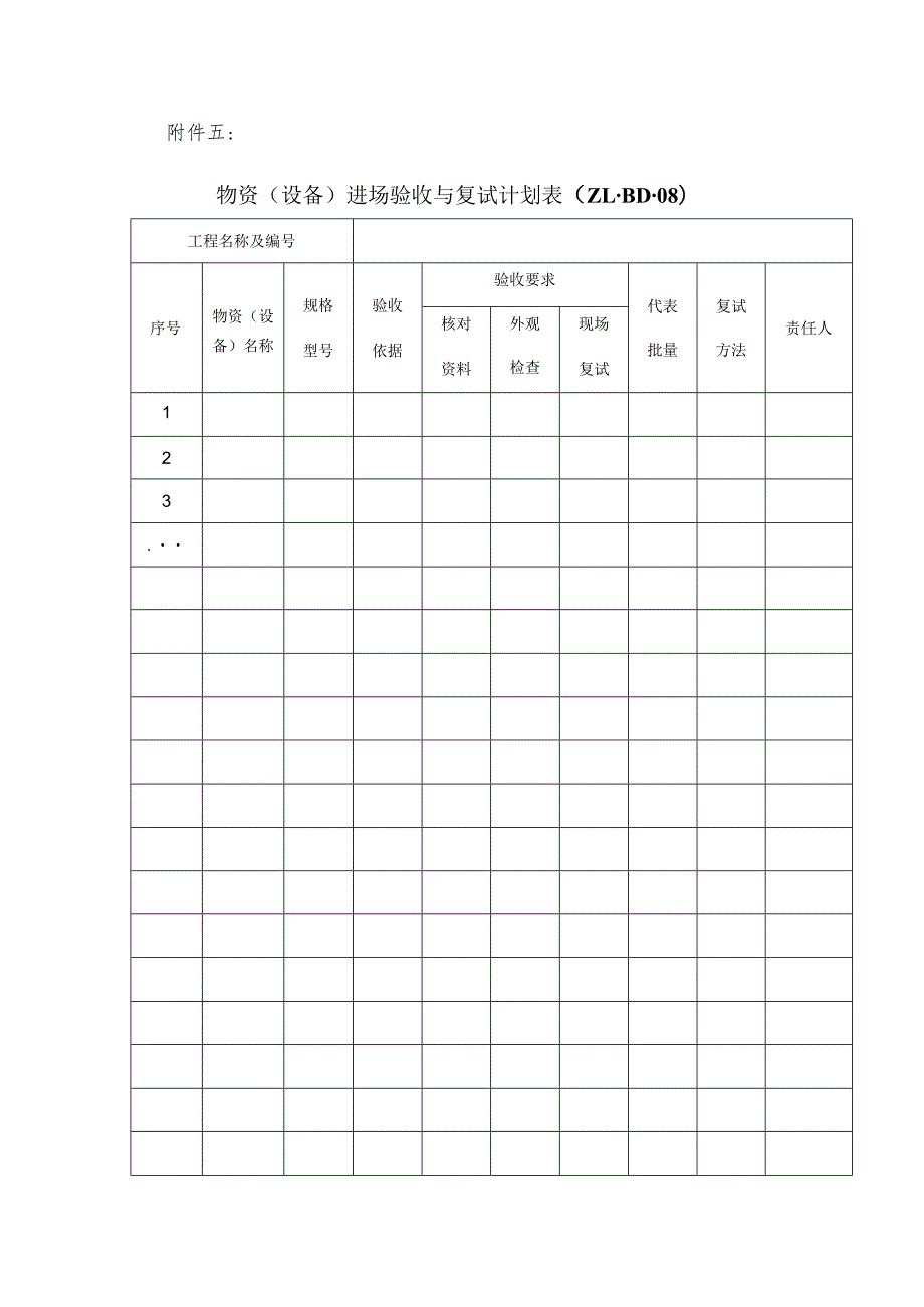 项目物资进场验收与复试计划表.docx_第1页