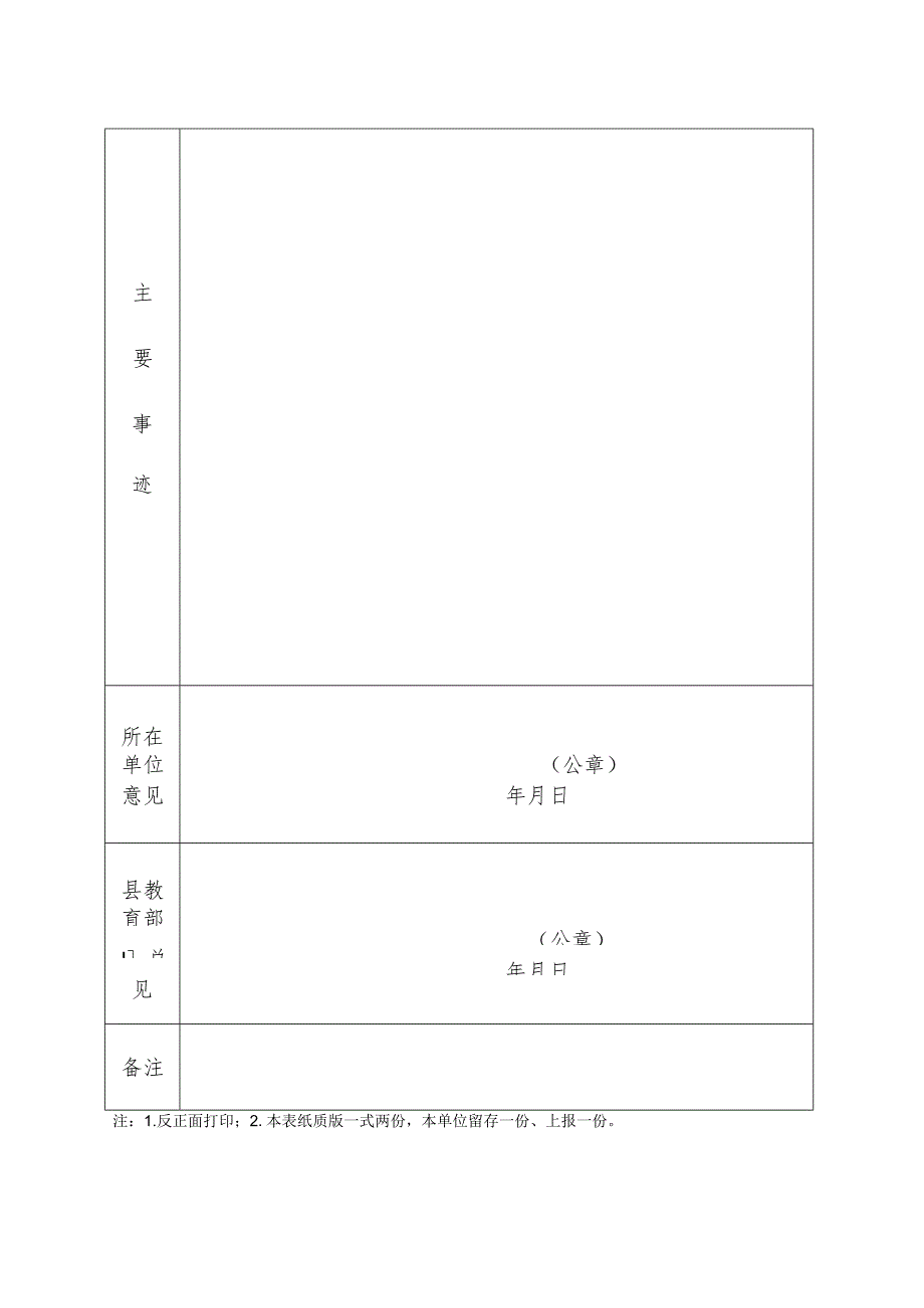 致远中学2022-2023学年度教师教育工作先进个人审批表.docx_第2页