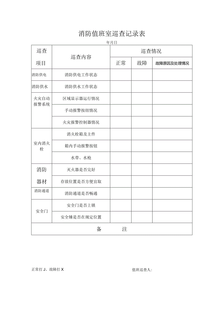 消防值班室巡查记录表.docx_第1页