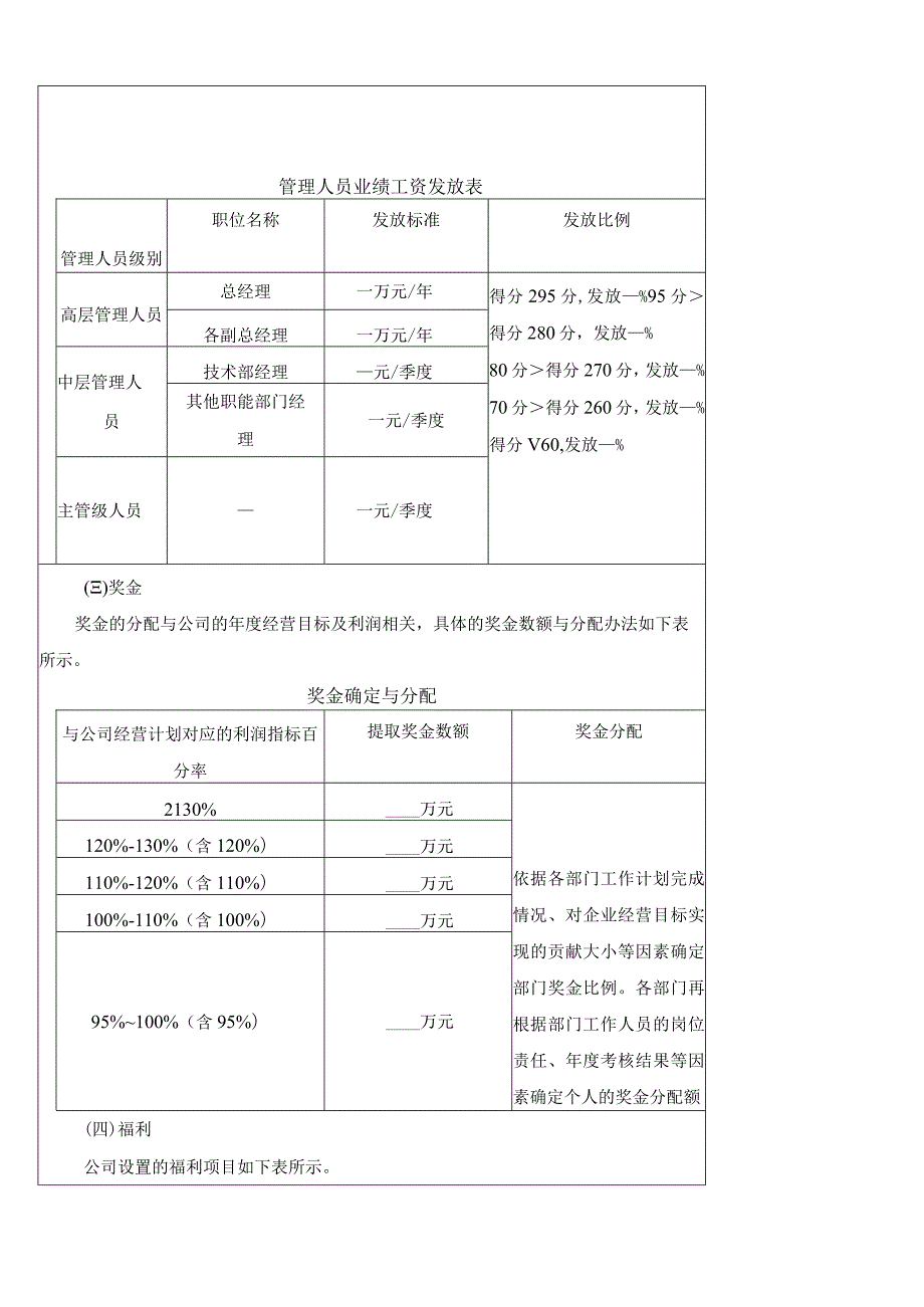 高科技企业薪酬体系设计方案.docx_第2页