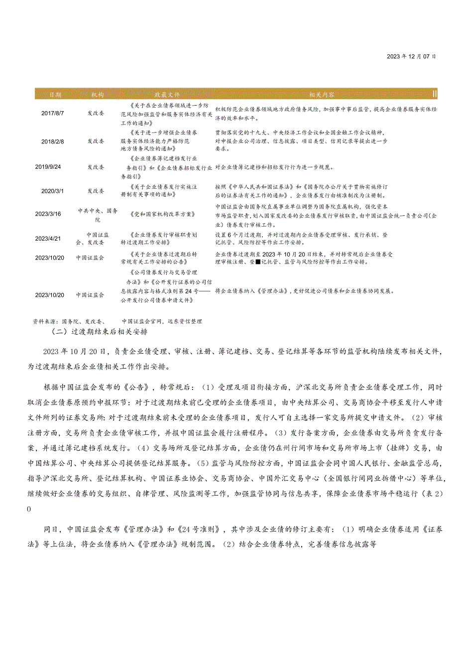 远东资信-过渡期结束企业债新规及运行观察_市场营销策划_重点报告202301203_doc.docx_第3页