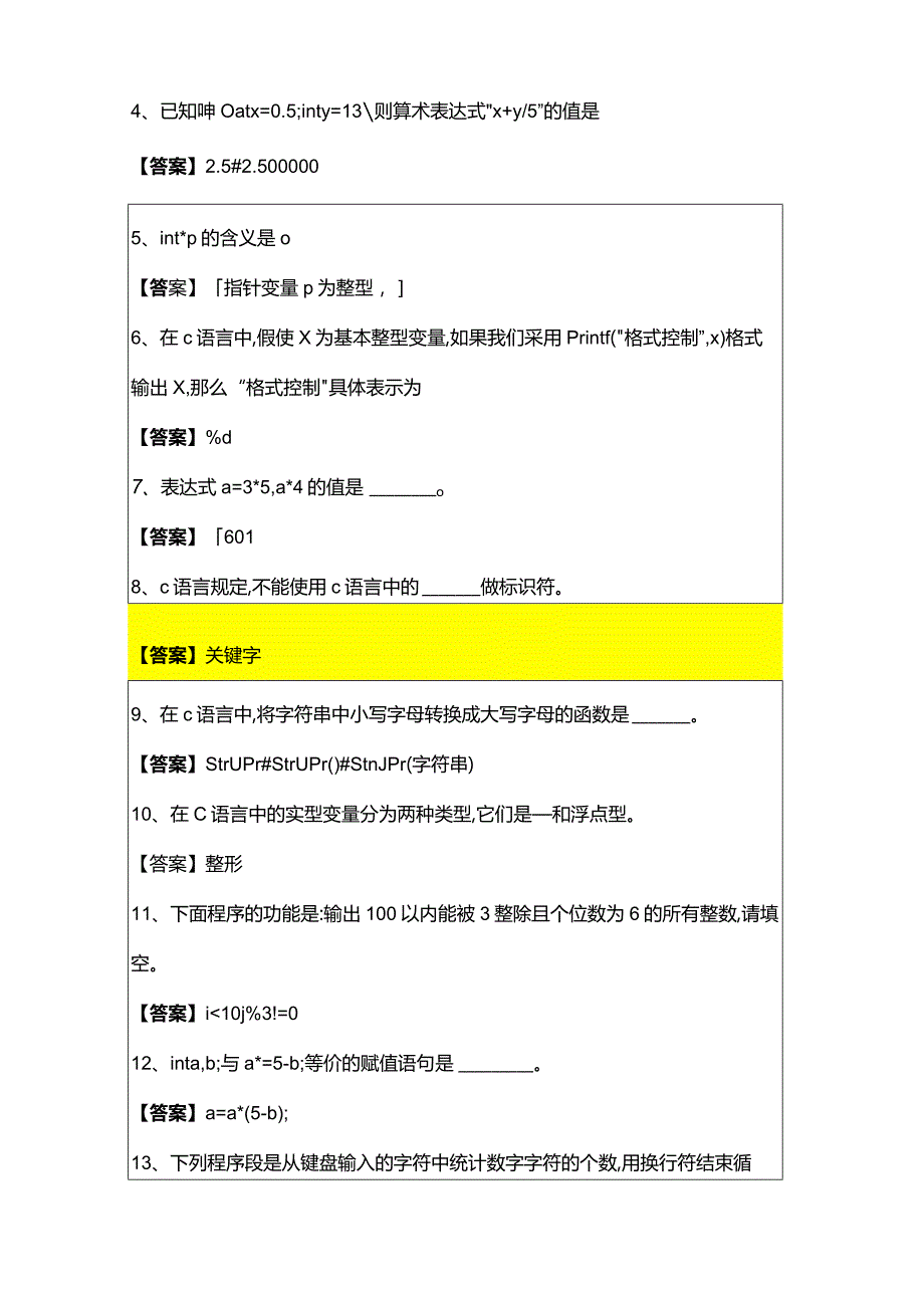 黄冈师范学院C语言程序设计填空题大全(共六卷).docx_第2页