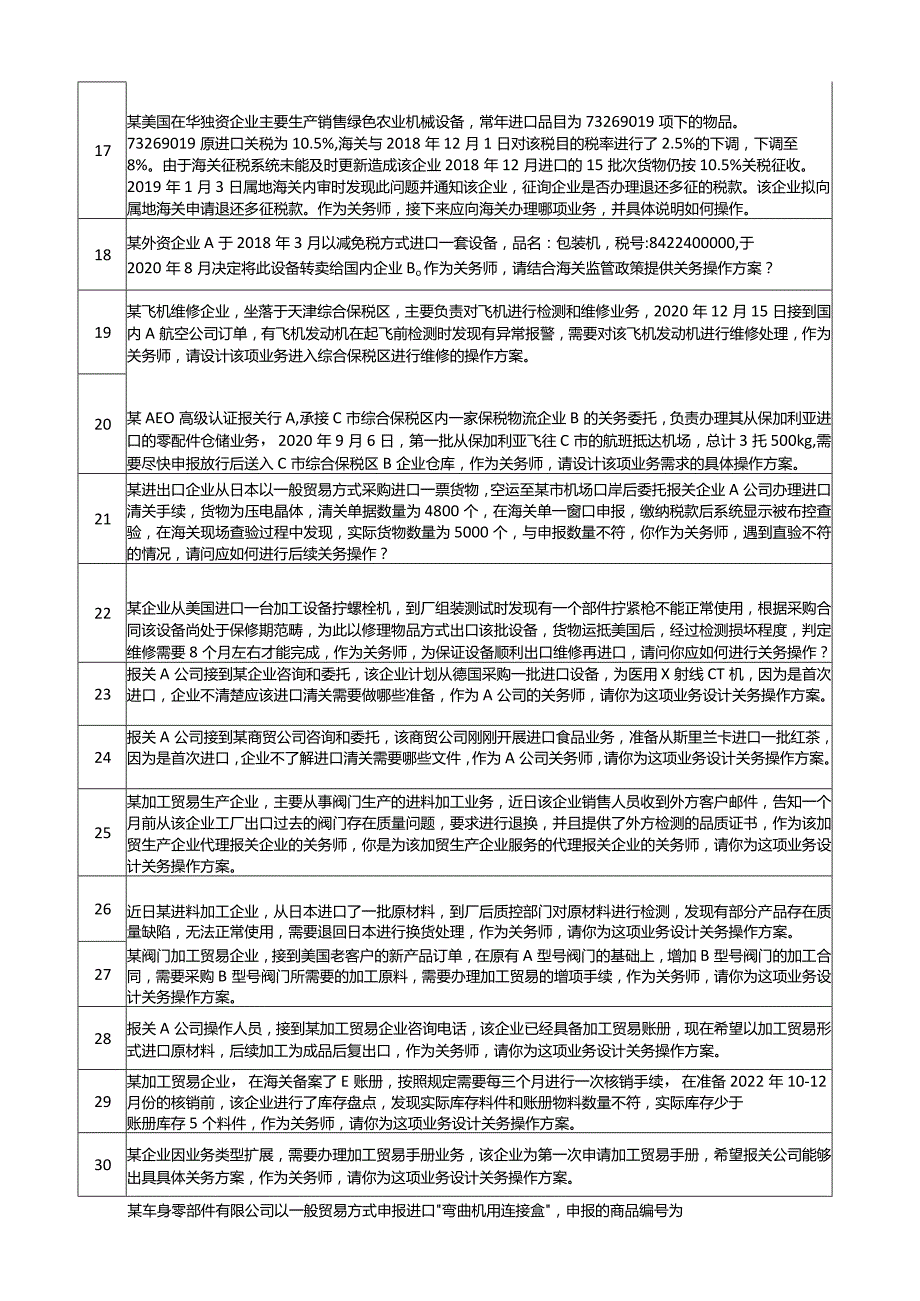 职业院校技能大赛高职组关务操作（题库）.docx_第2页