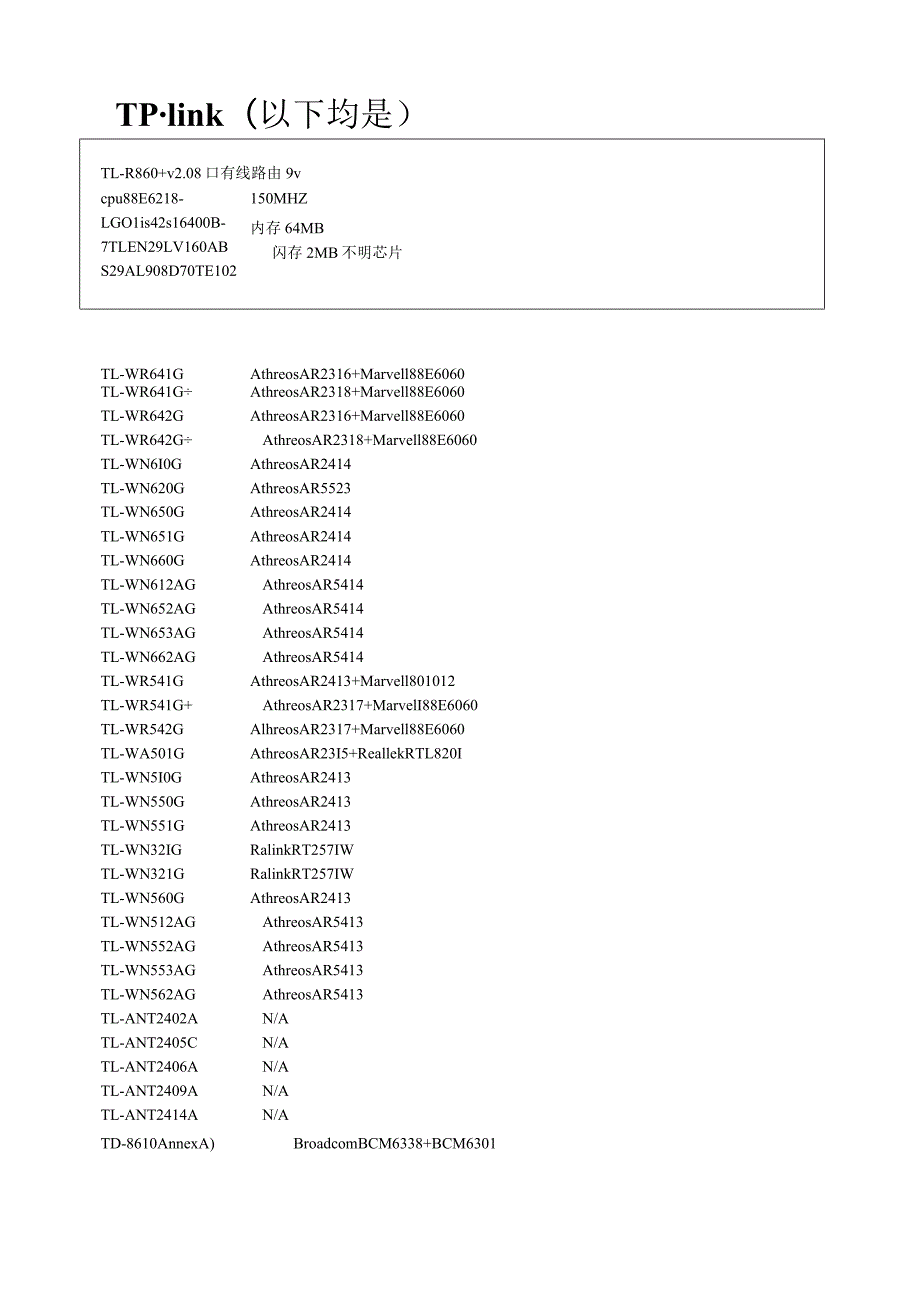 无线路由器CPU-闪存-内存-芯片-列表.docx_第3页